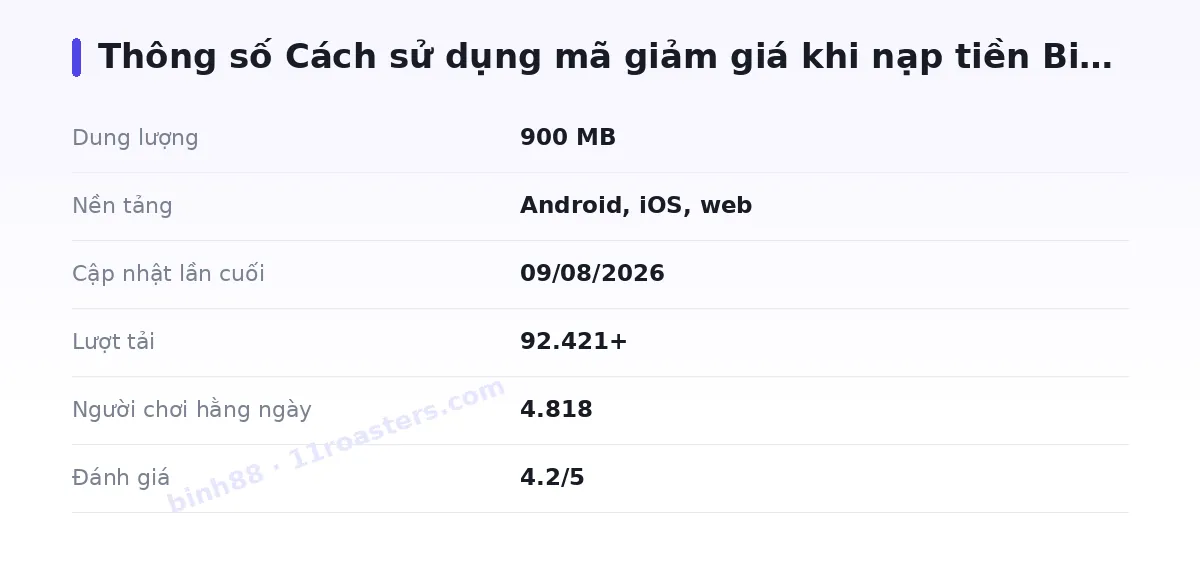 Bảng thông số binh88