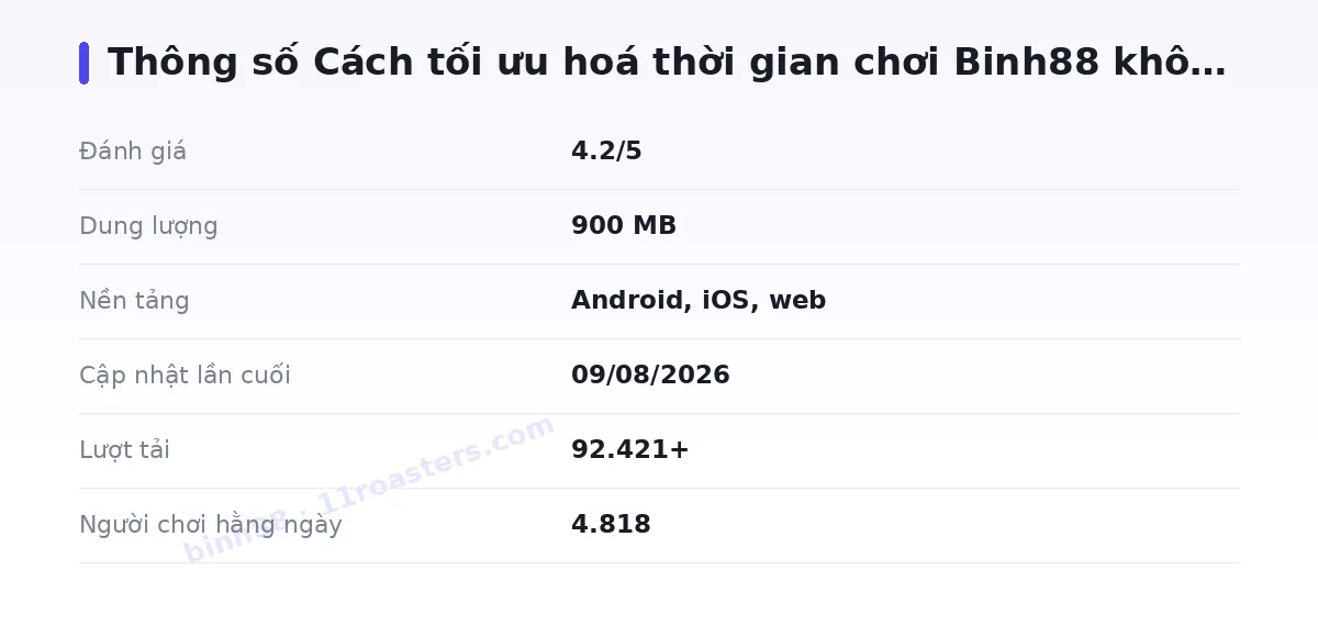 Bảng thông số binh88