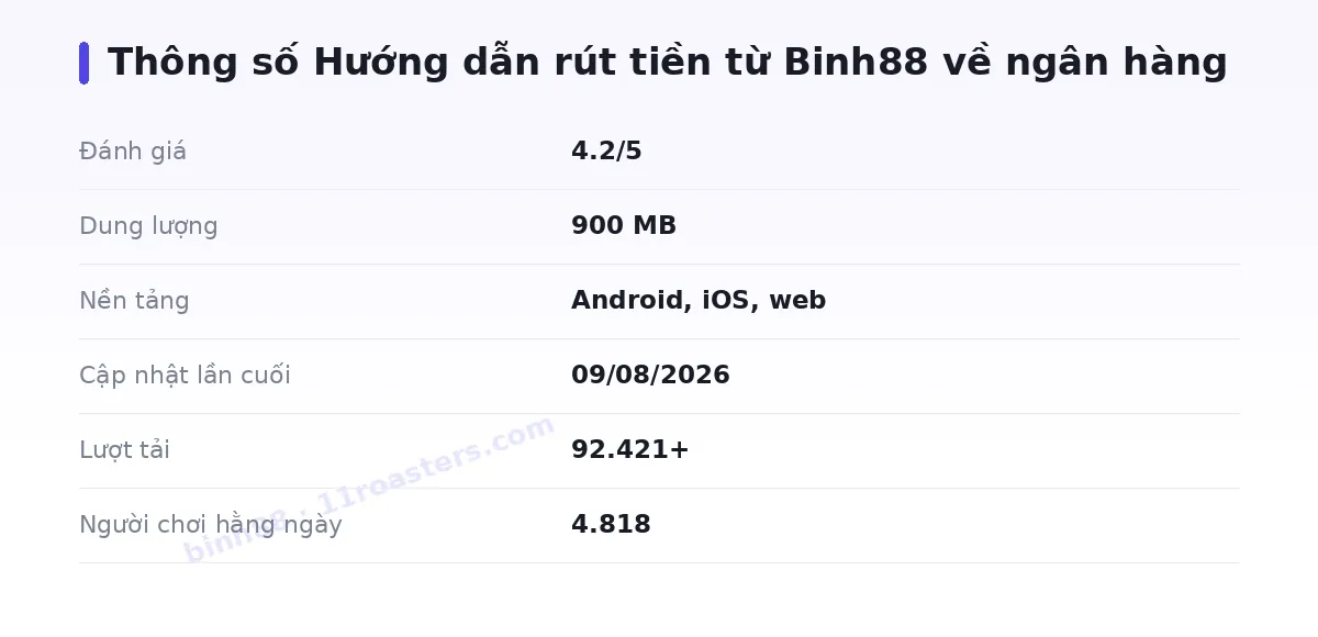 Bảng thông số binh88